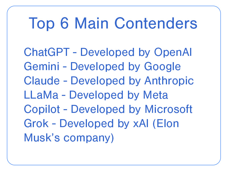 Top 6 AI Platforms Diagram 1