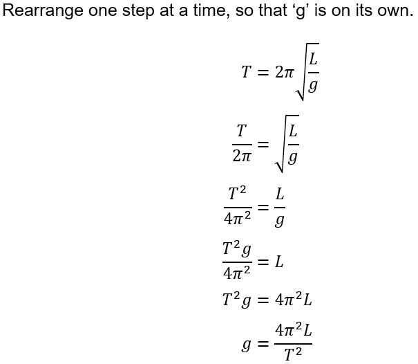 Gcse Formulas How To Algebraically Transform Equations