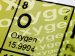 Periodic Table 3