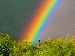 Rainbow Overview Quiz - Test Your Guiding Knowledge